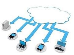 Qué es Cloud Computing