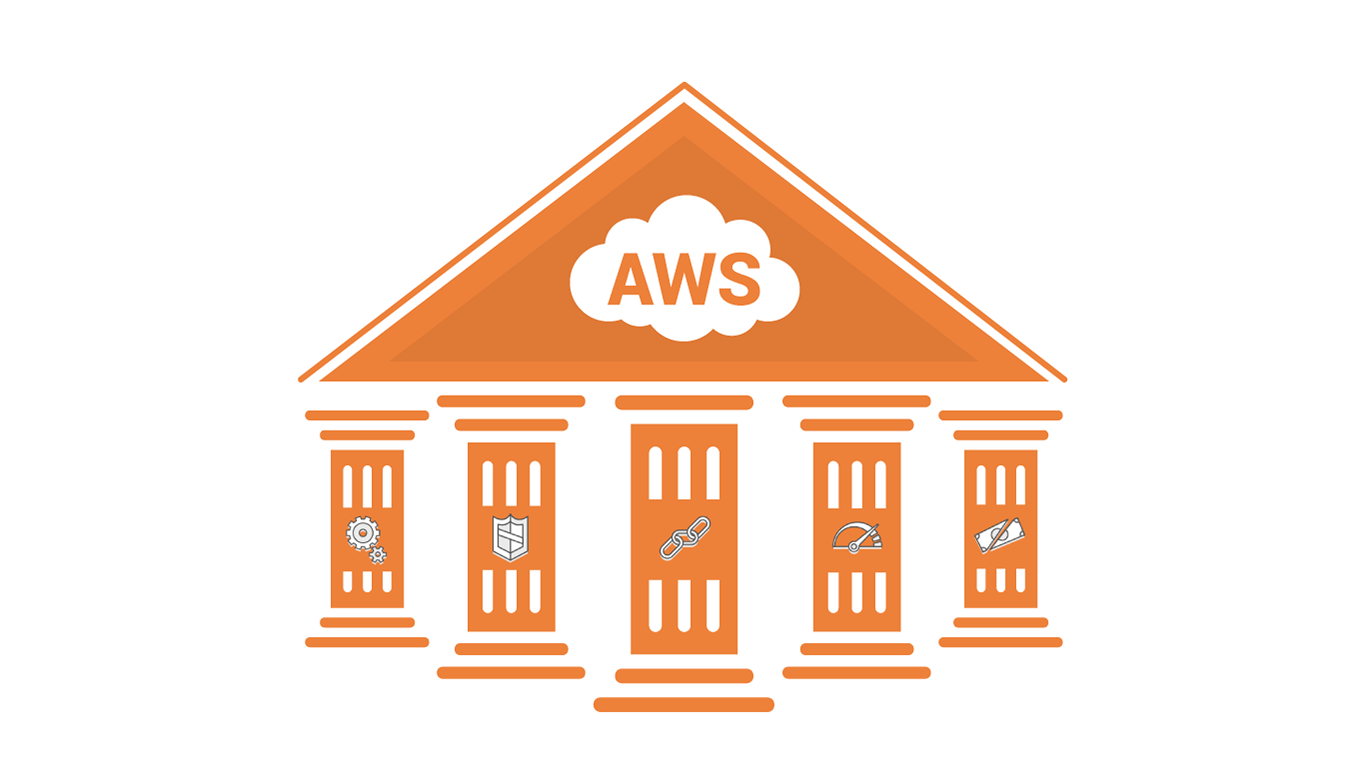 AWS Well Architected Framework