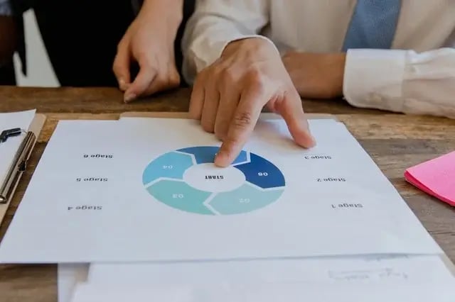 graficos-control-balance-corporativo