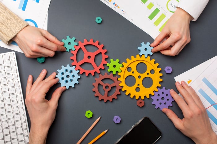 productividad.msft-office-365