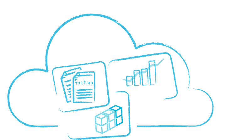 Beneficios ERP & Cloud