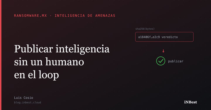 Publicar inteligencia de amenazas sin un humano revisando cada línea