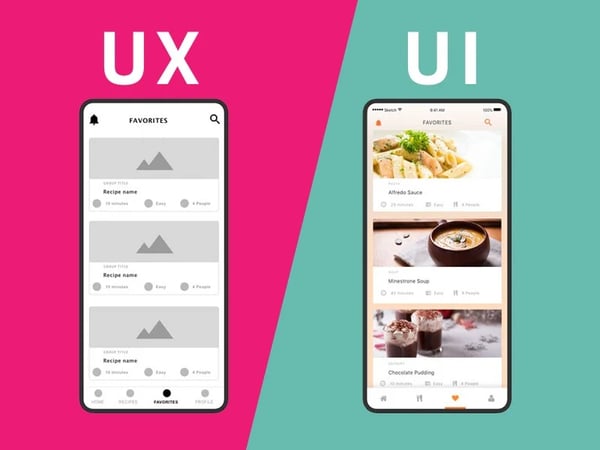 UX/UI