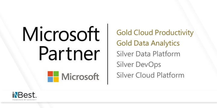 Certificaciones Gold Cloud Productivity